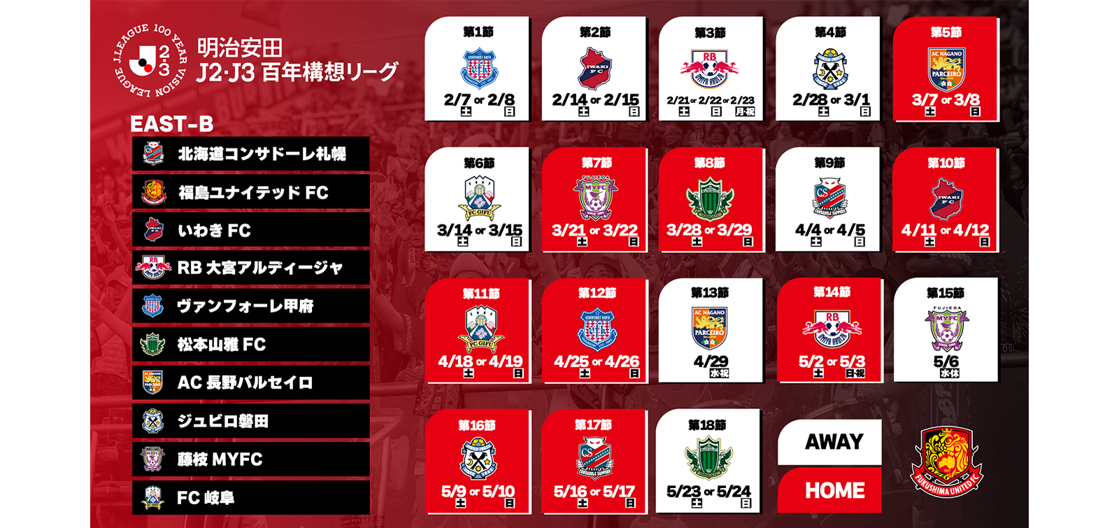 明治安田J2・J3 百年構想リーグ 地域リーグラウンド グループ編成について